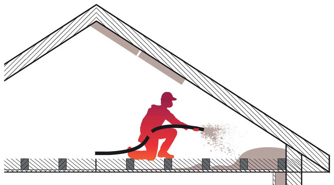 Travaux d'Isolation par Soufflage, Laine de Verre Soufflée, Ouate de Cellulose